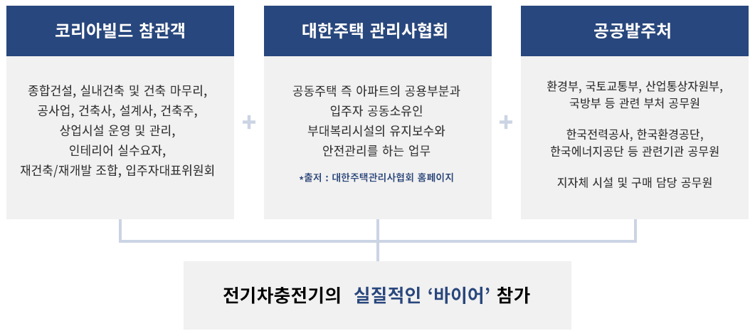 머스트씨-exh